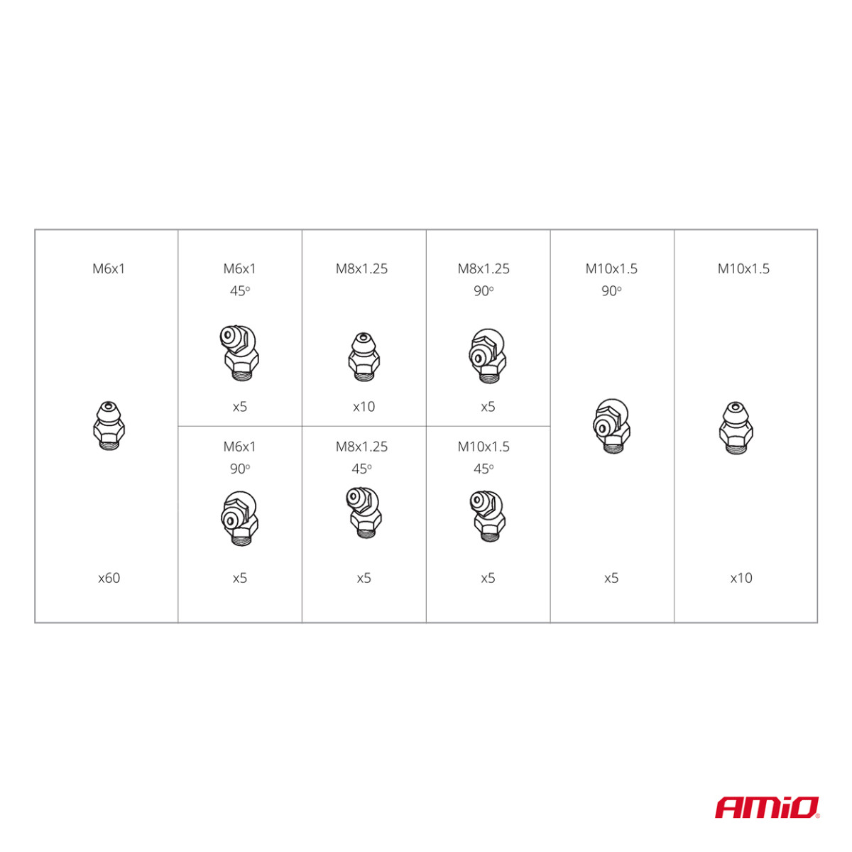 Smörjpunktssats, 110 delar, AMIO-03142