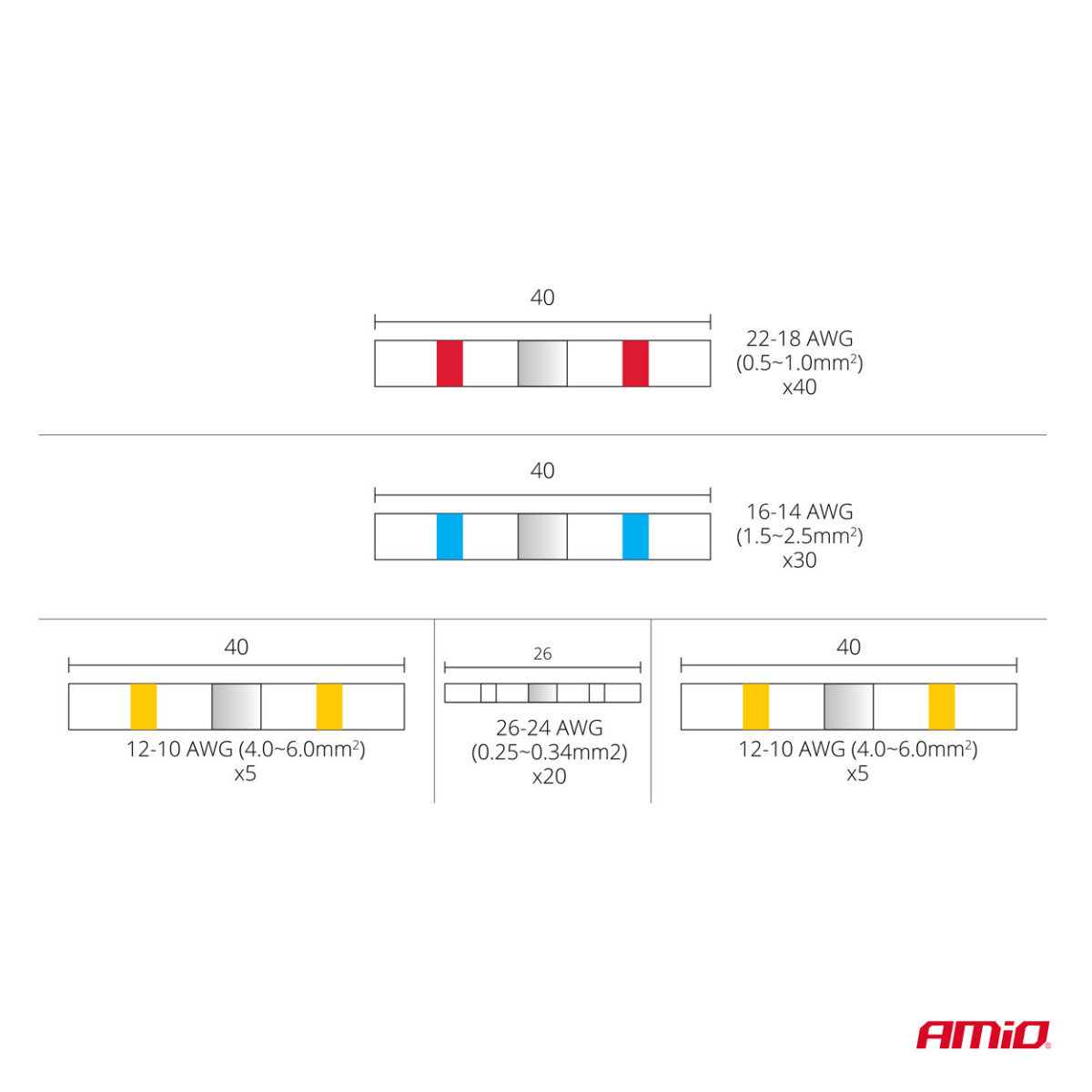 Krympbara lödfogar med lödtenn, 100 st., AMIO-03034