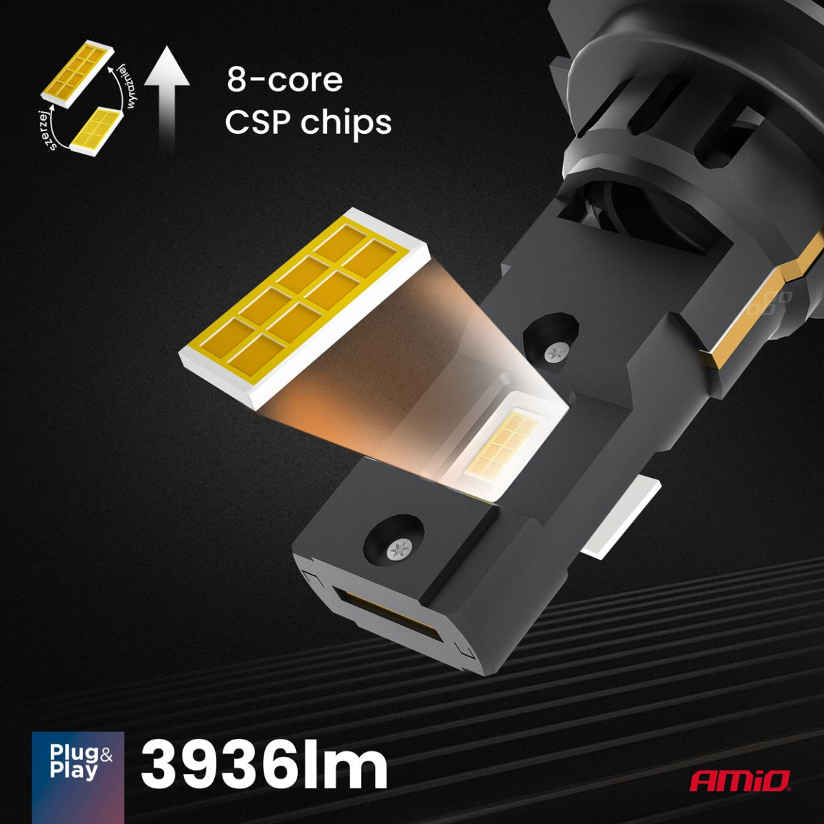 LED-strålkastarlampor X4-serien AVIATOR H7/H18 6500K max 44W AMIO-03764