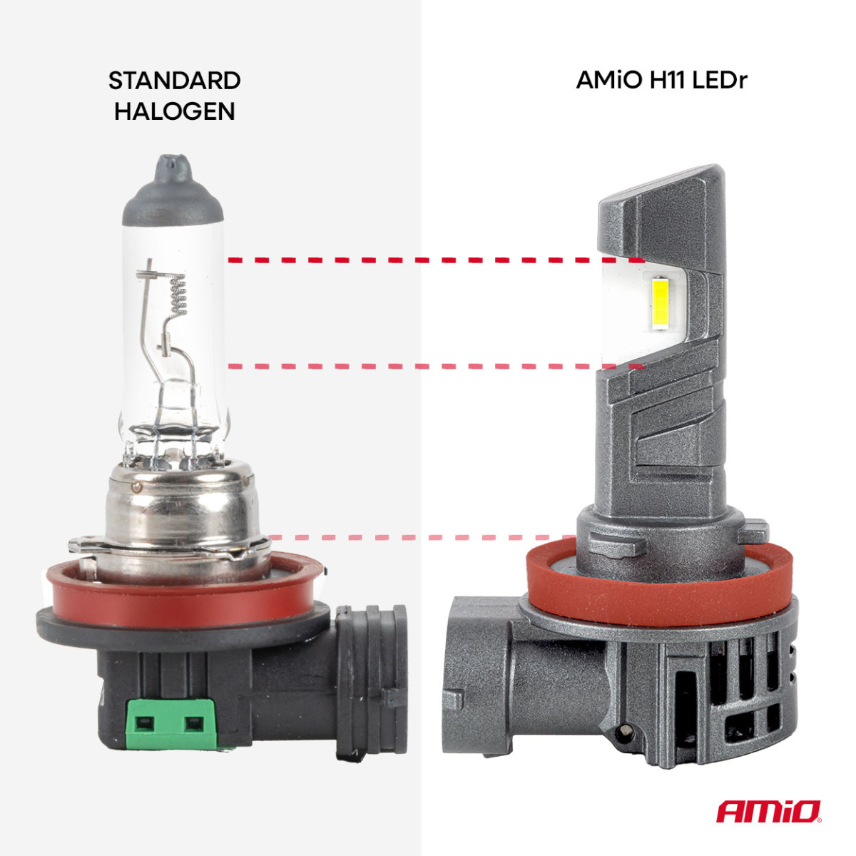LEDr-lampor H11 med R37 E-MARK-homologering, PnP, FAN, 18 W, AMIO-05120