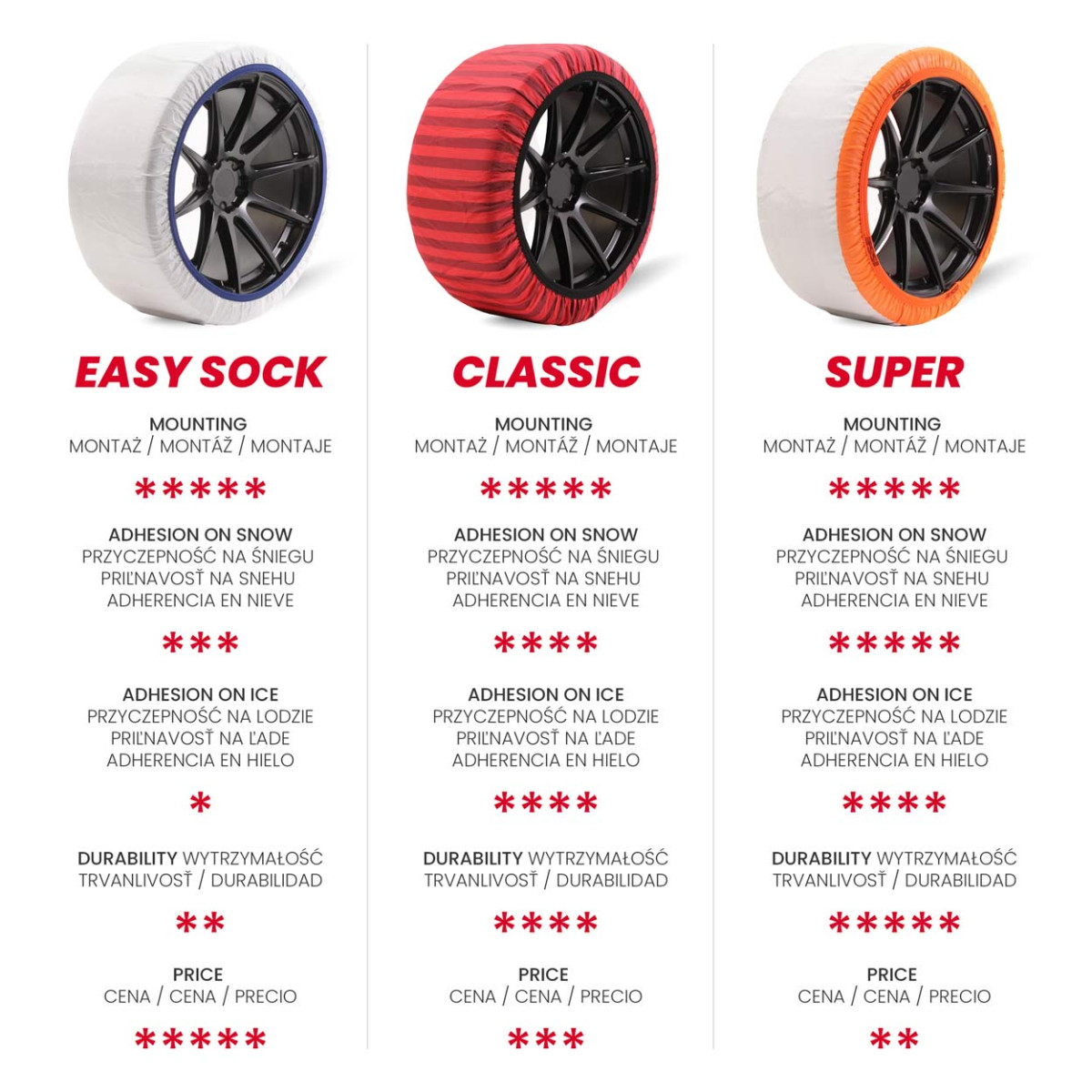 Textil snökedjor Easysock, L, 2 st.